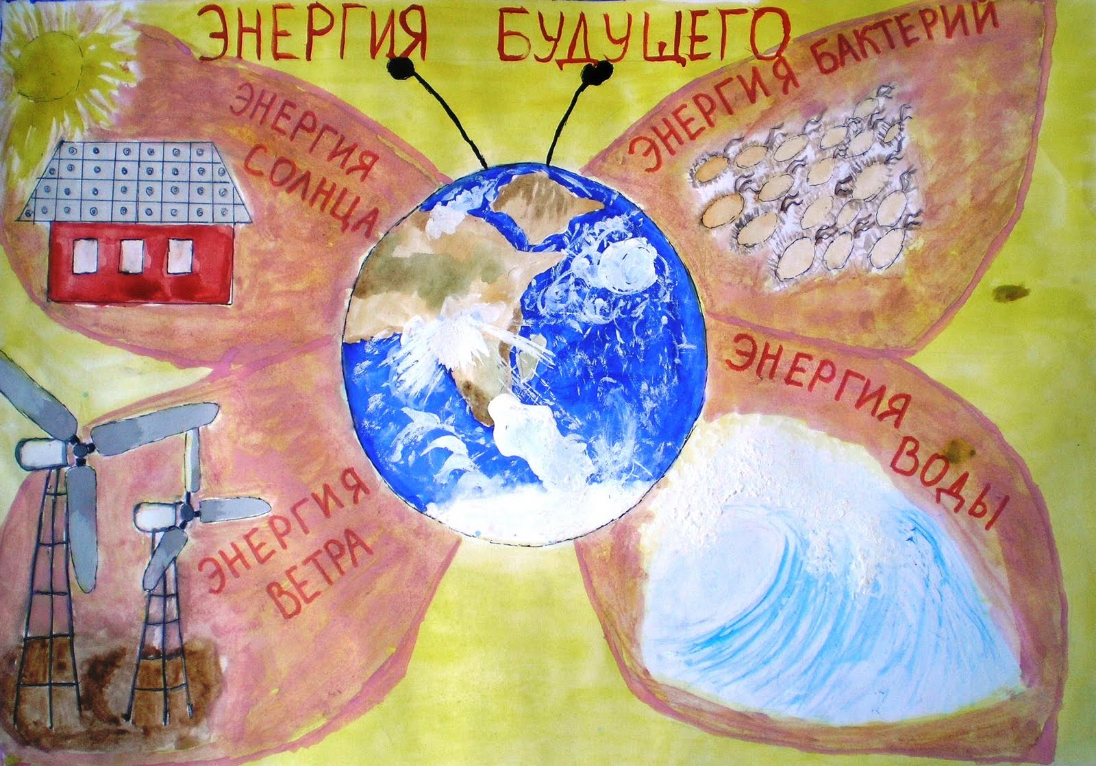 Энергетика будущего плакат